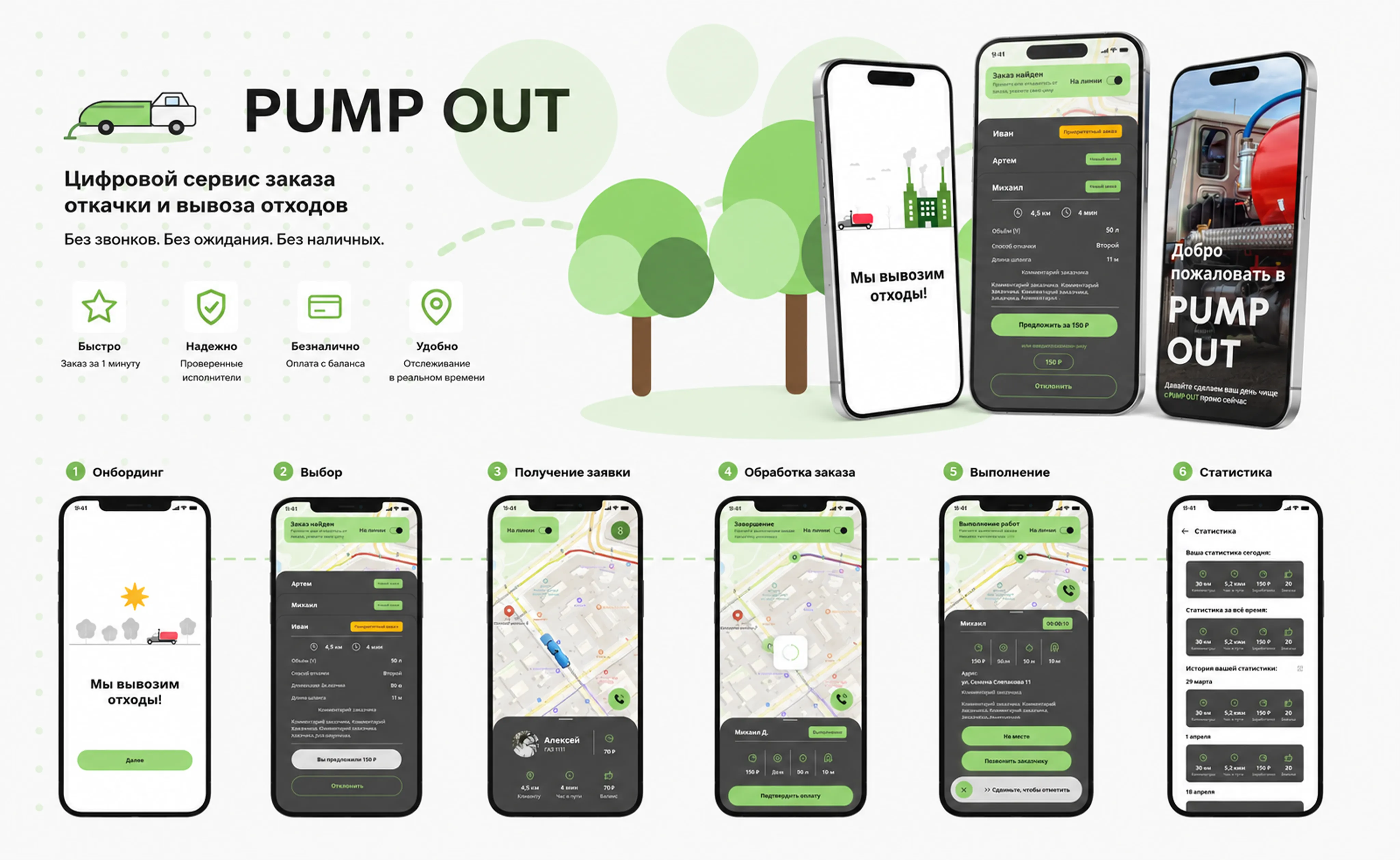 Pumpout